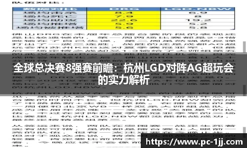 全球总决赛8强赛前瞻：杭州LGD对阵AG超玩会的实力解析