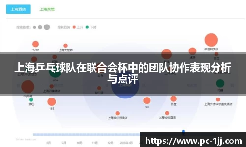 上海乒乓球队在联合会杯中的团队协作表现分析与点评